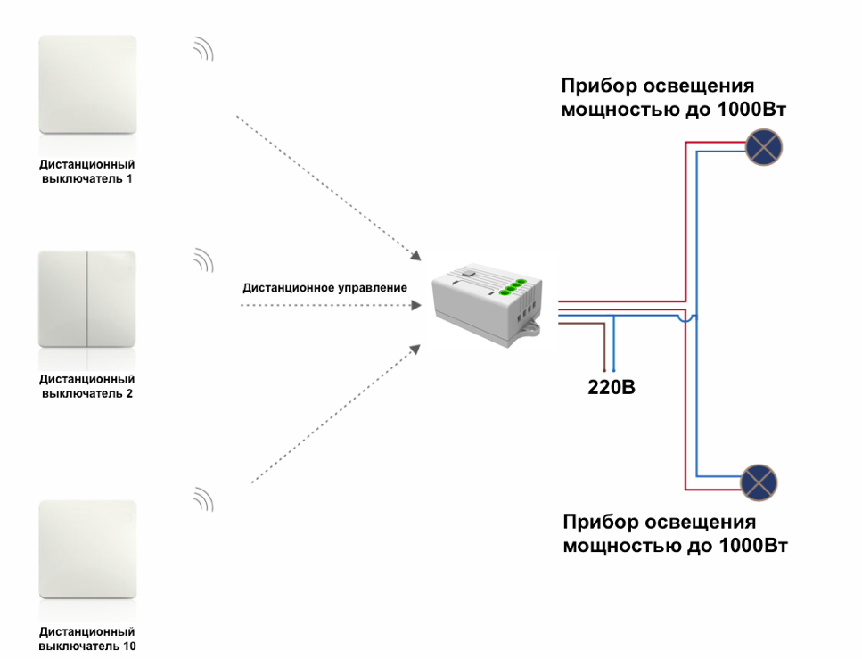 Схема подключения выключателя wifi