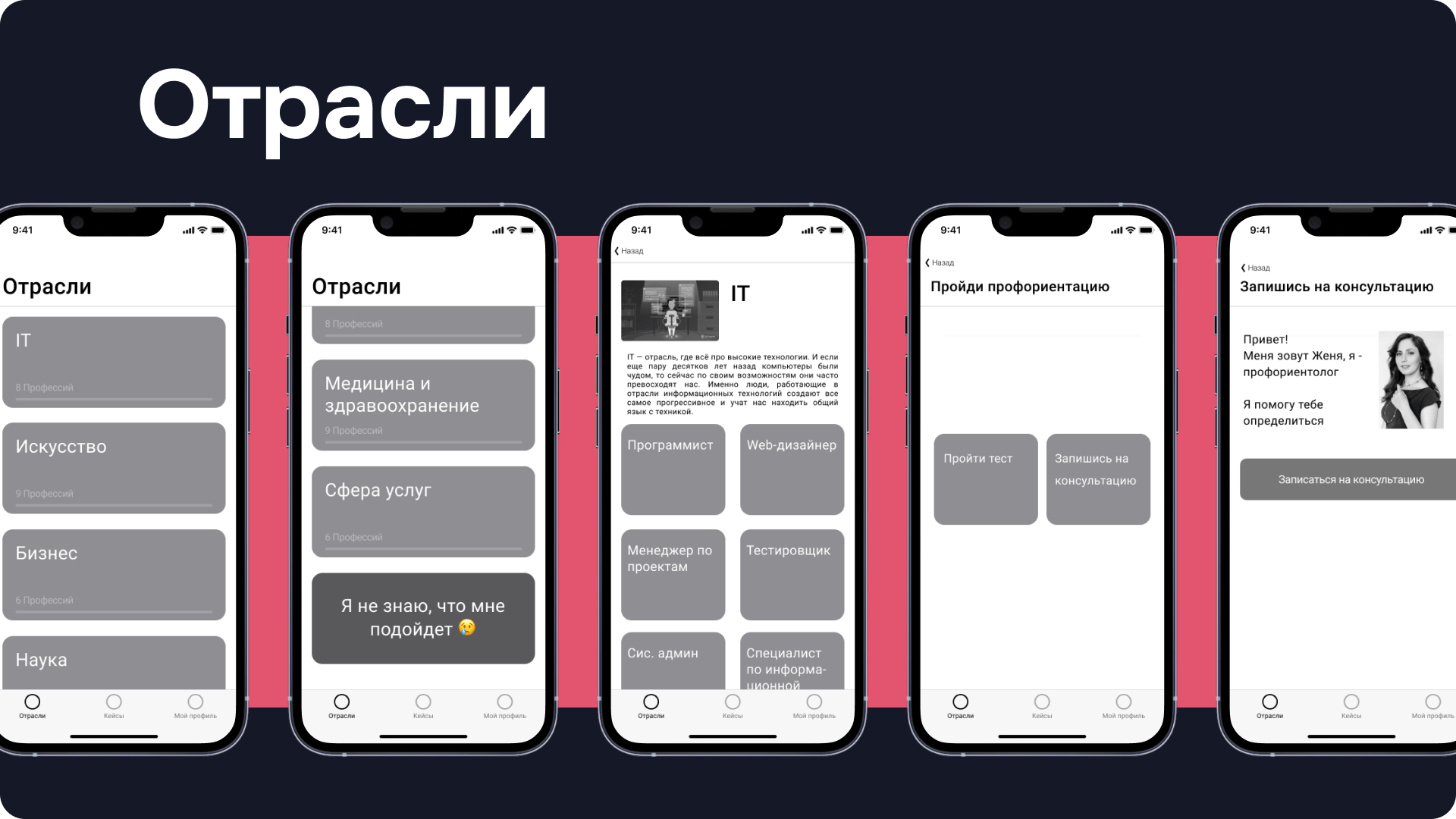Кем стать, когда вырастешь? Кейс: приложение для профориентации школьников «EASY»