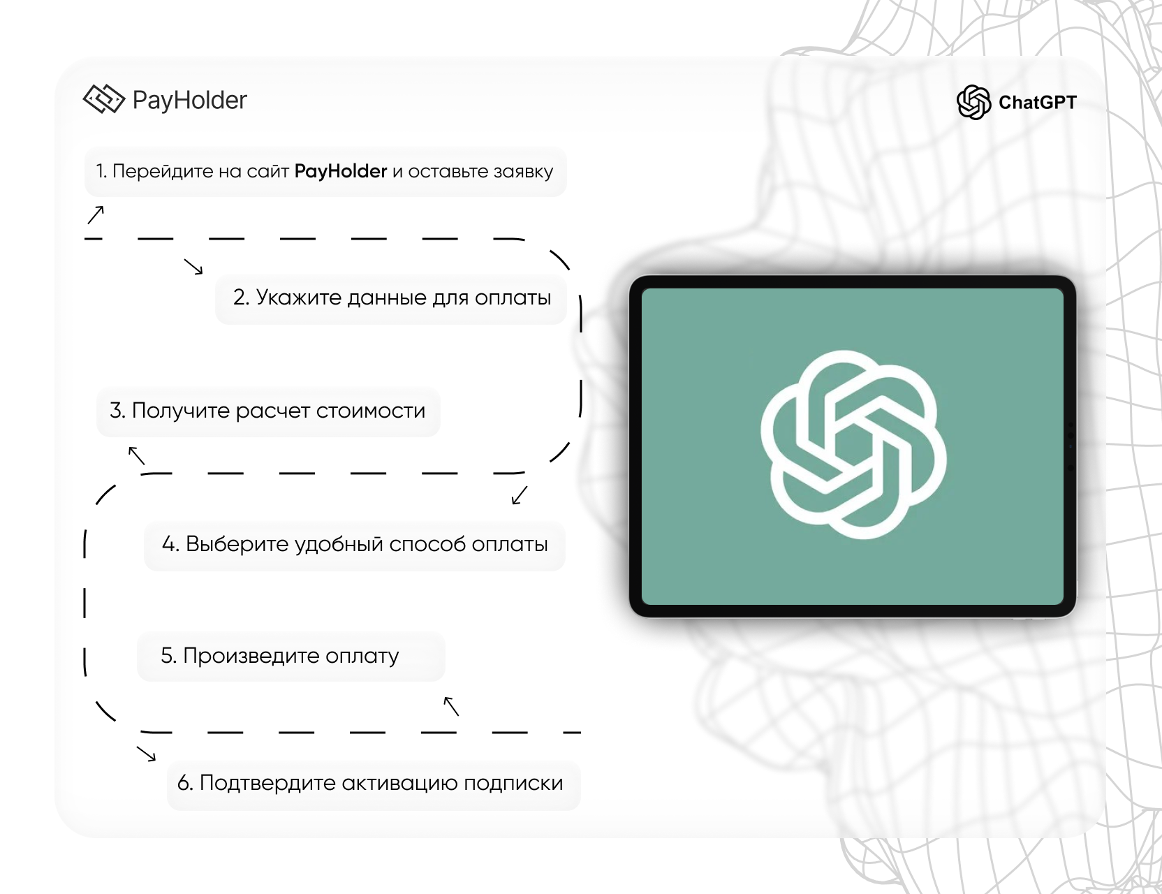 Как оплатить Chat GPT через Payholder