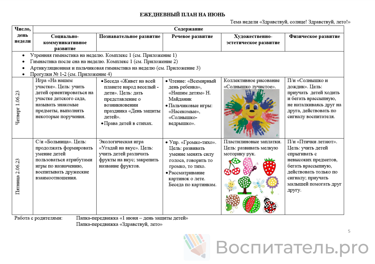 распределение обязанностей между членами администрации в школе на год фото 35