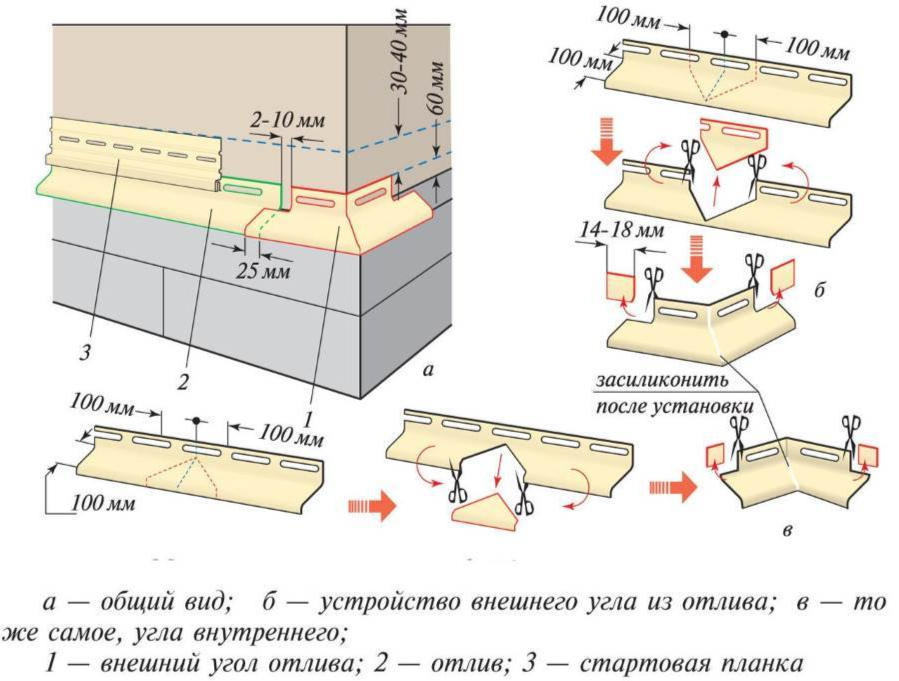 Монтаж цокольного профиля