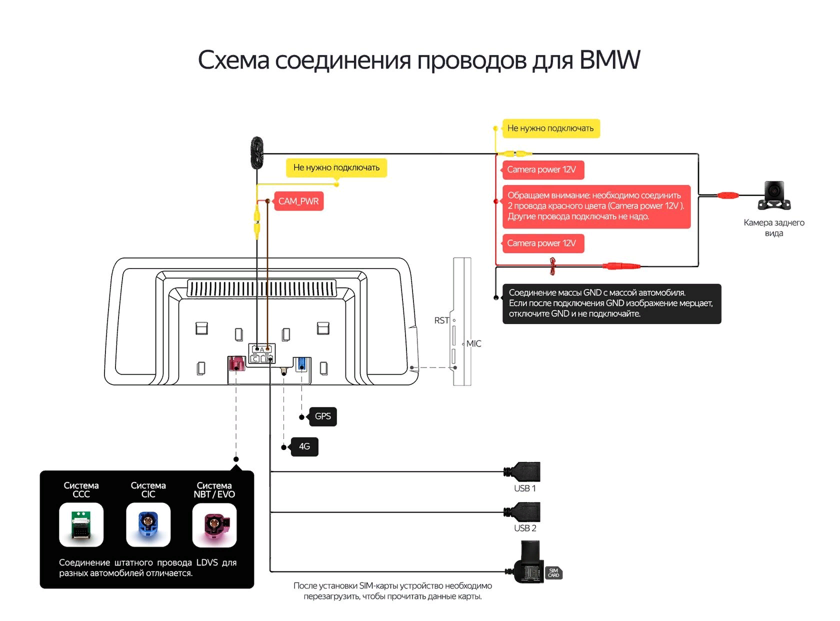 Схема разъемов LUX ONE