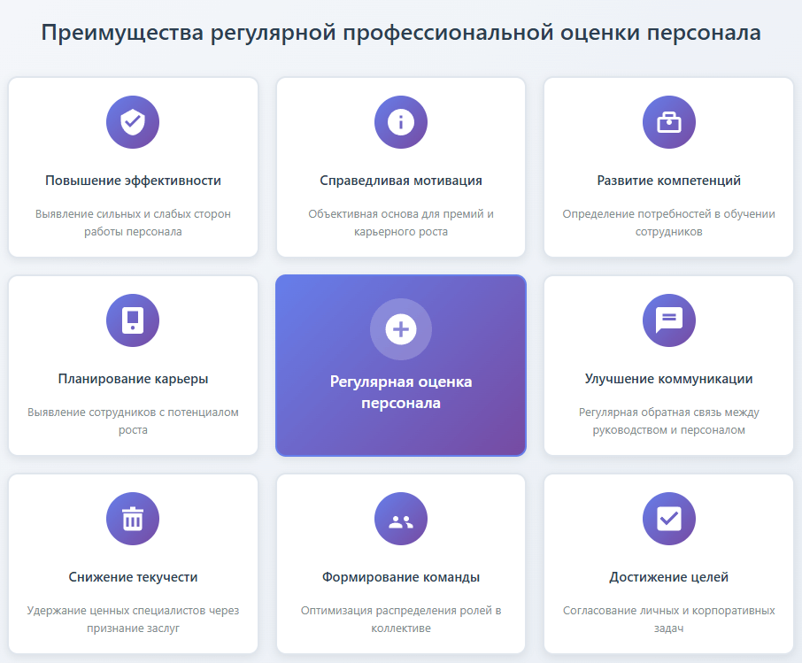 Инструменты для профессиональной оценки персонала организации на столе