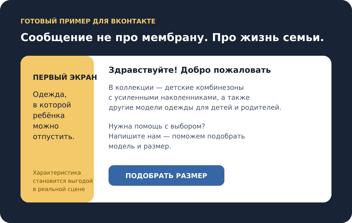 Пример готового сообщения для сообщества производителя детской одежды ВКонтакте