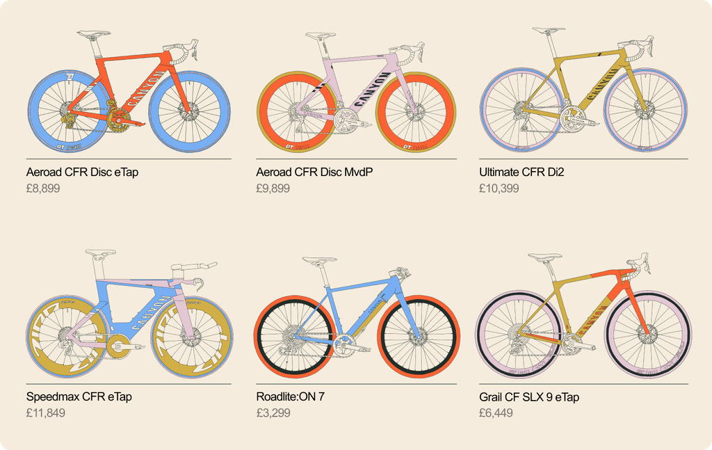 Cycle.png