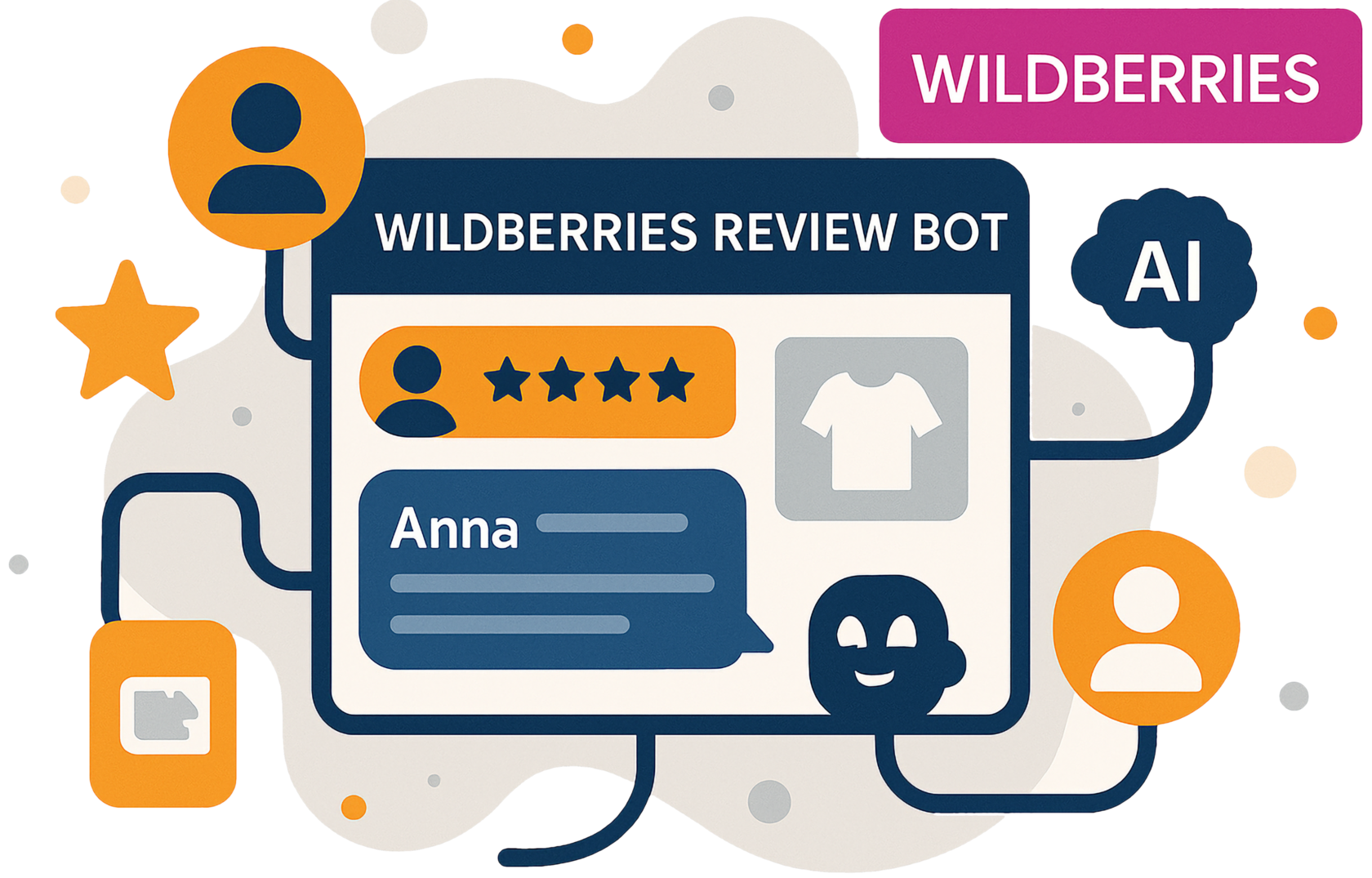 Бот для работы с отзывами Wildberries и Яндекс Маркет