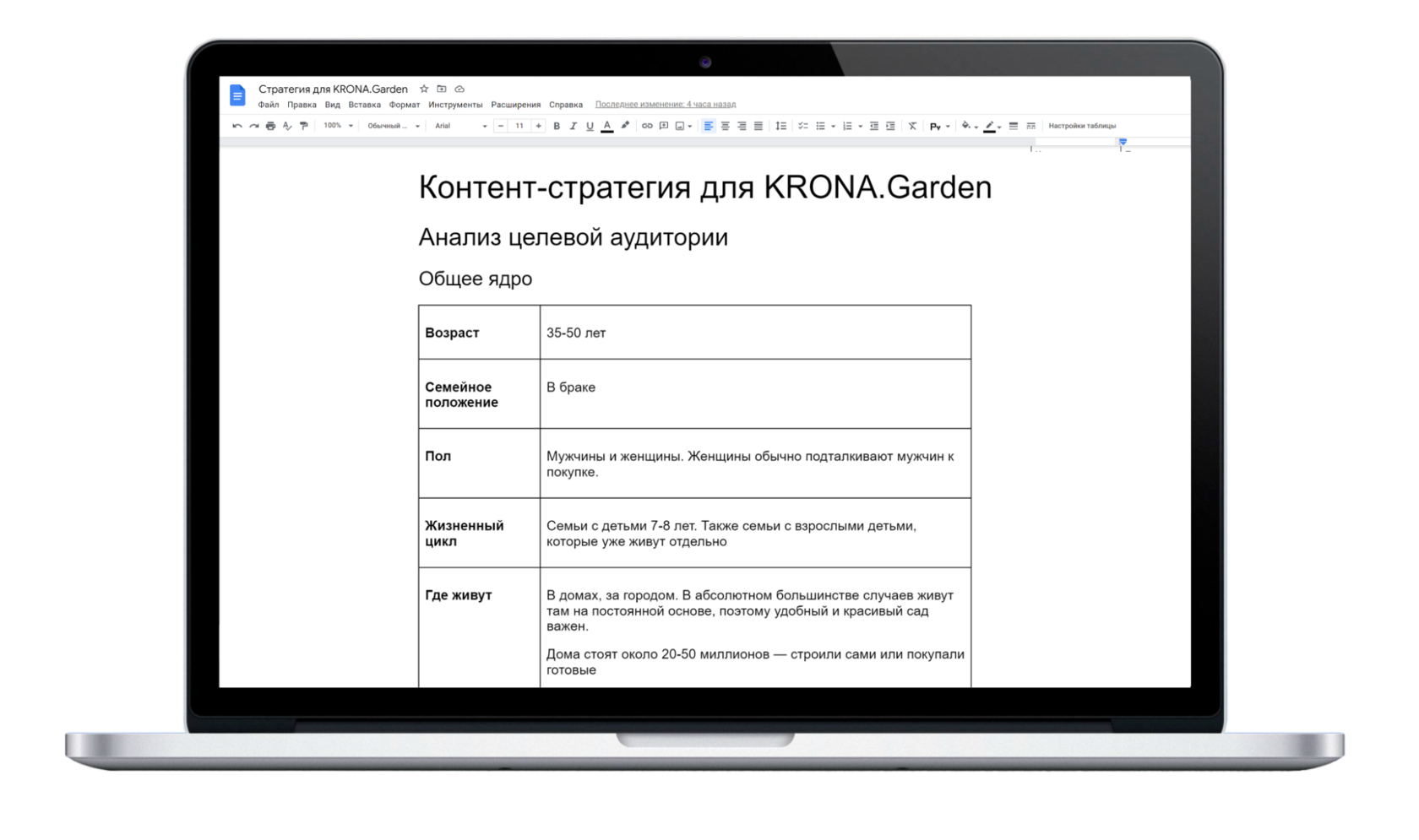 Стратегия контент-маркетинга для ландшафтной компании