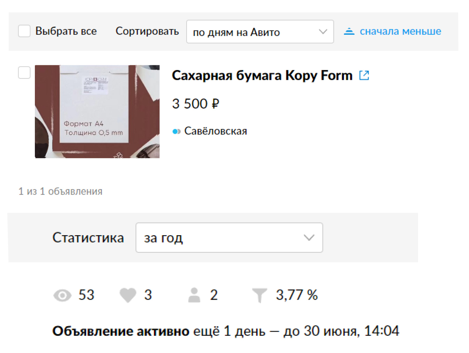 Кейс - продвижение на Авито сахарной бумаги: получили лиды в 4 раза  дешевле, чем с рекламы в Яндекс.Директ