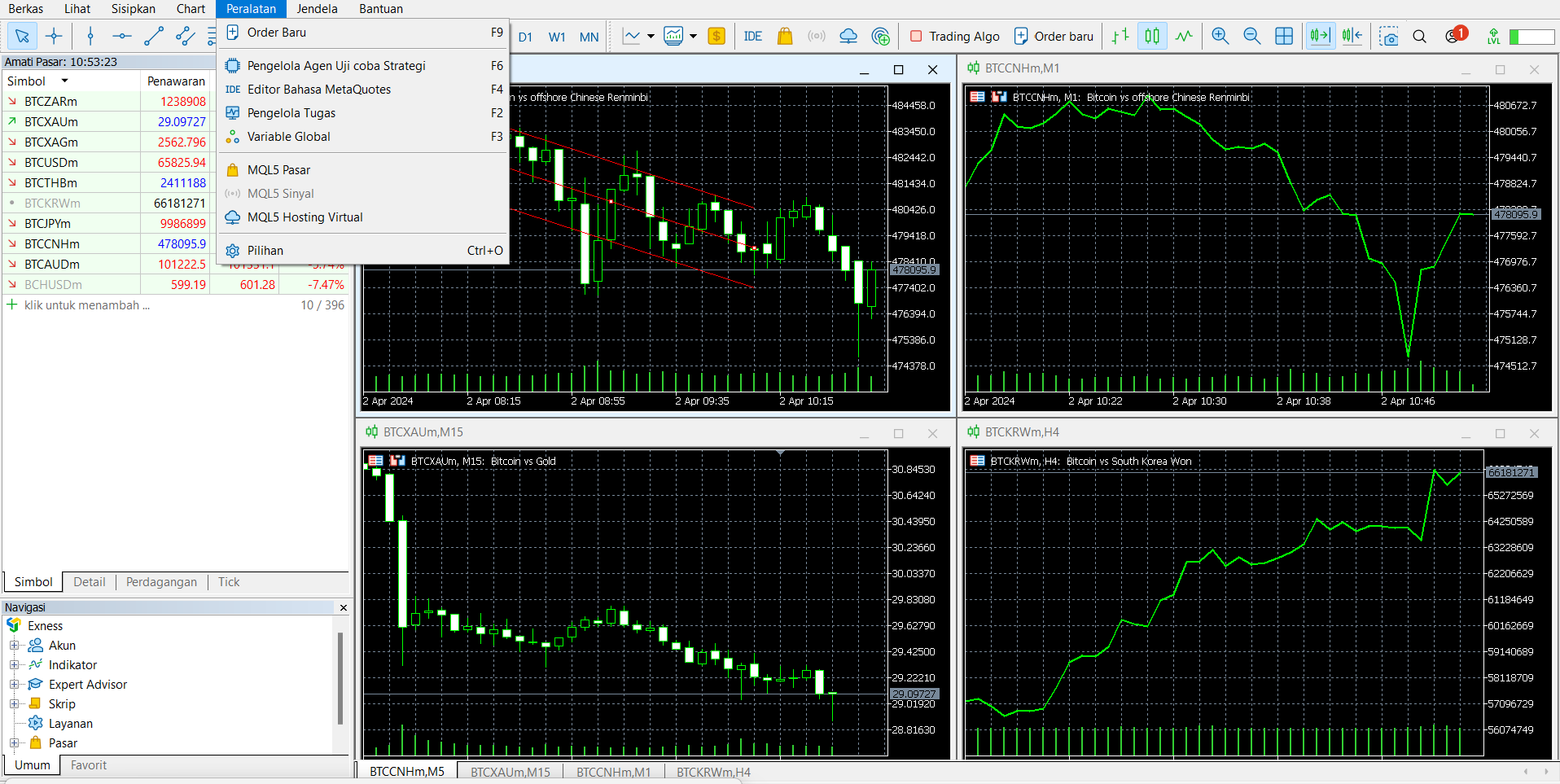 Exness metatrader-5 Indonesia