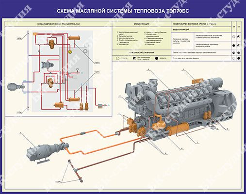 Схема тепловоза тэп 70 бс