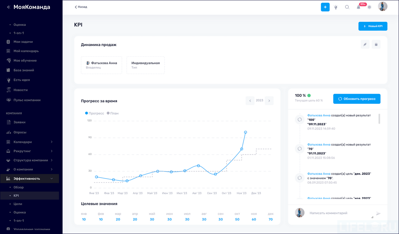 HR-автоматизация, HR-платформа, МояКоманда HCM, LMS, LXP, HCM, Пульс HR