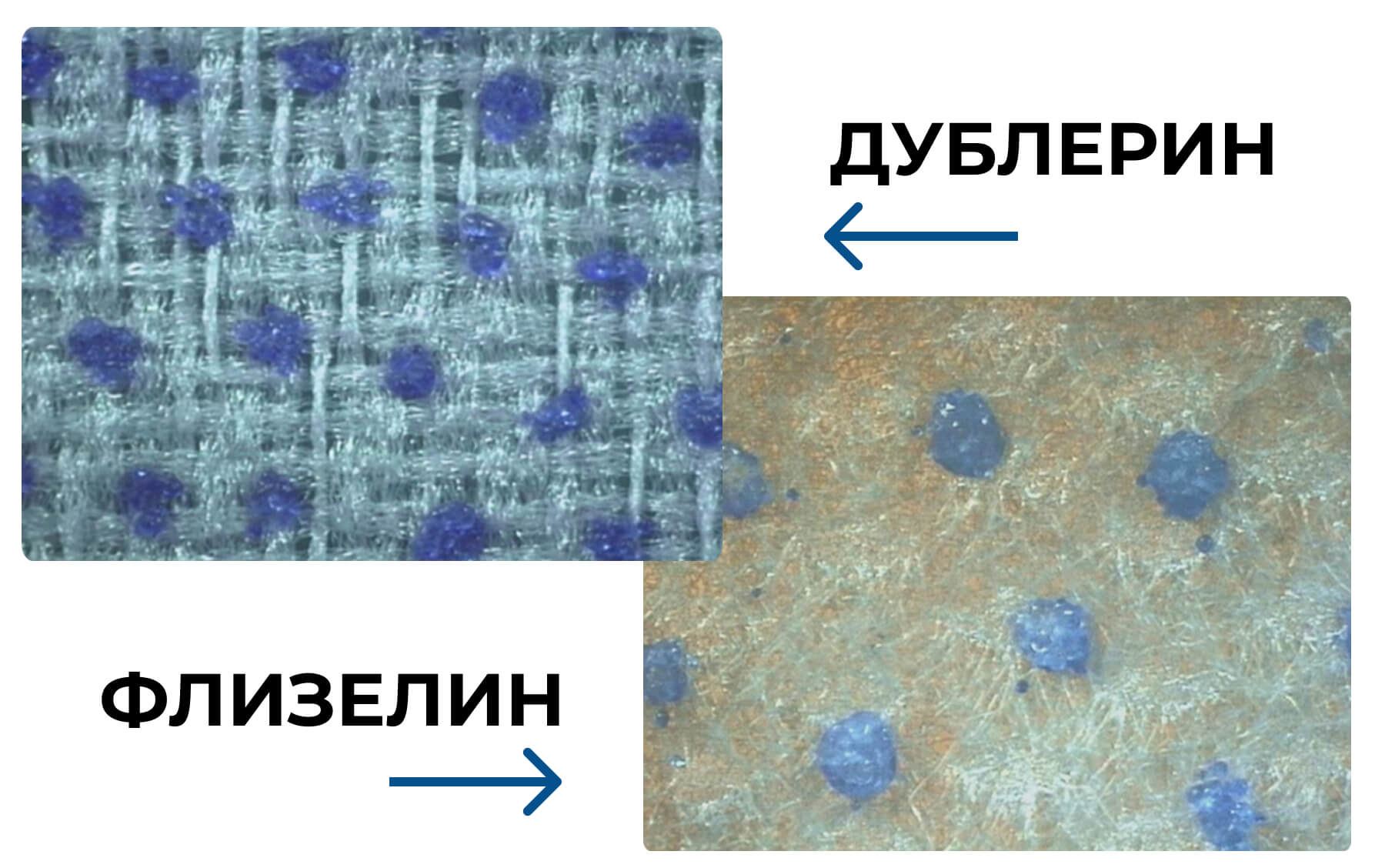 отличие дублерина от флизелина