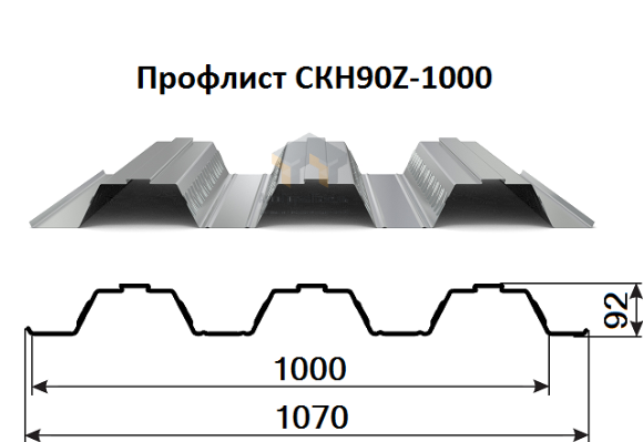 Профнастил СКН90Z