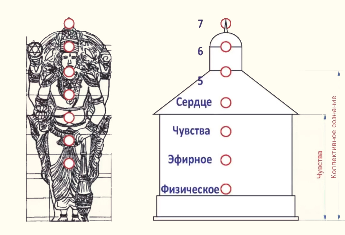 Дом удачи