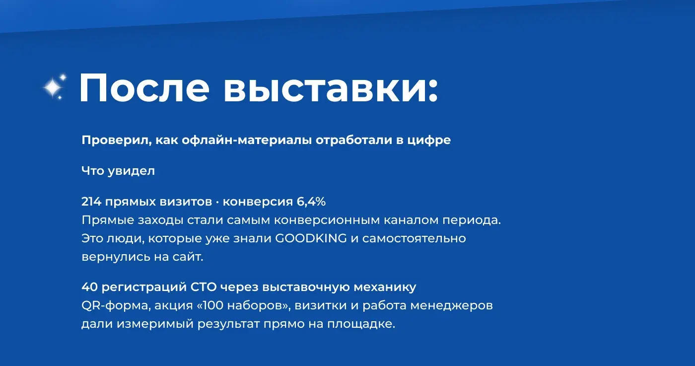 Итоги выставки: 214 прямых визитов на сайт с конверсией 6,4% и 40 регистраций СТО через акцию «100 наборов»