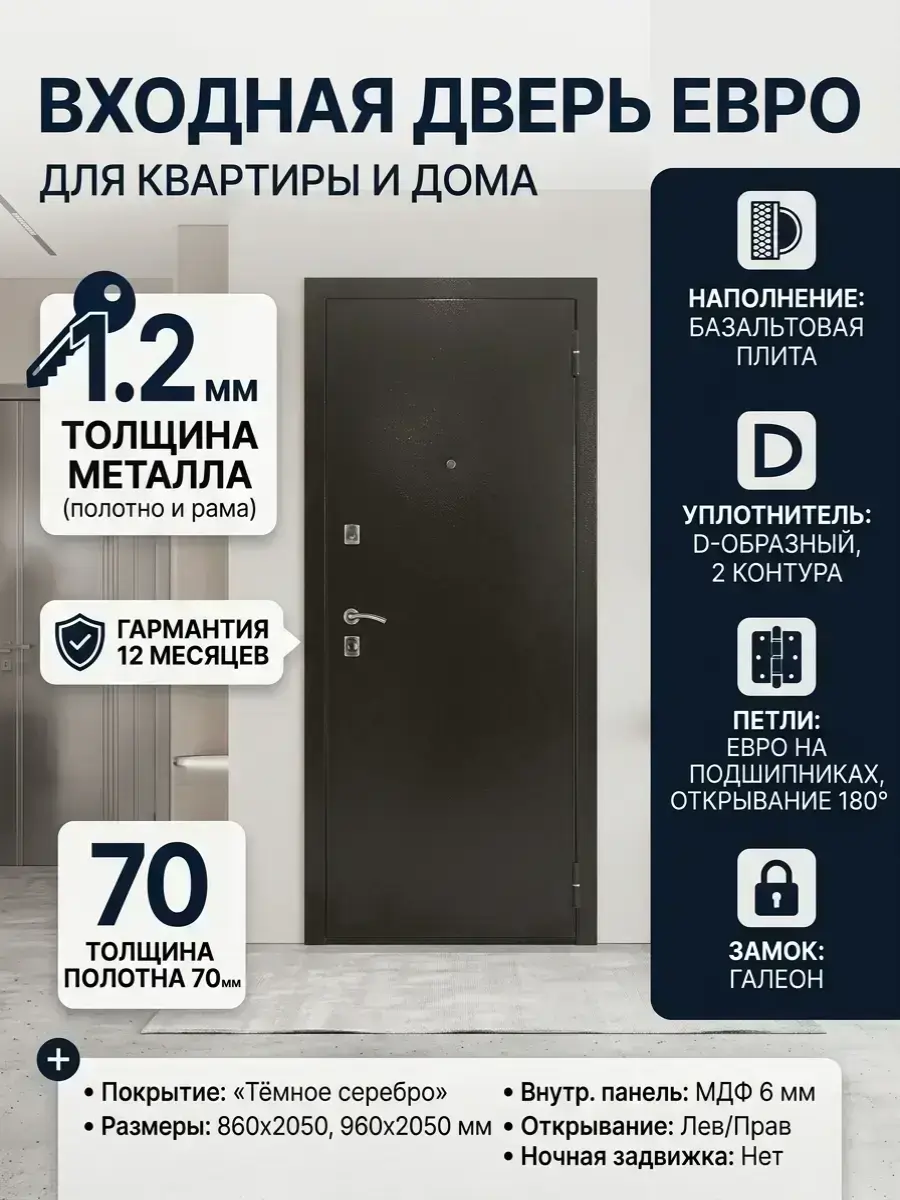 Входная дверь Евро Орех Бренди
