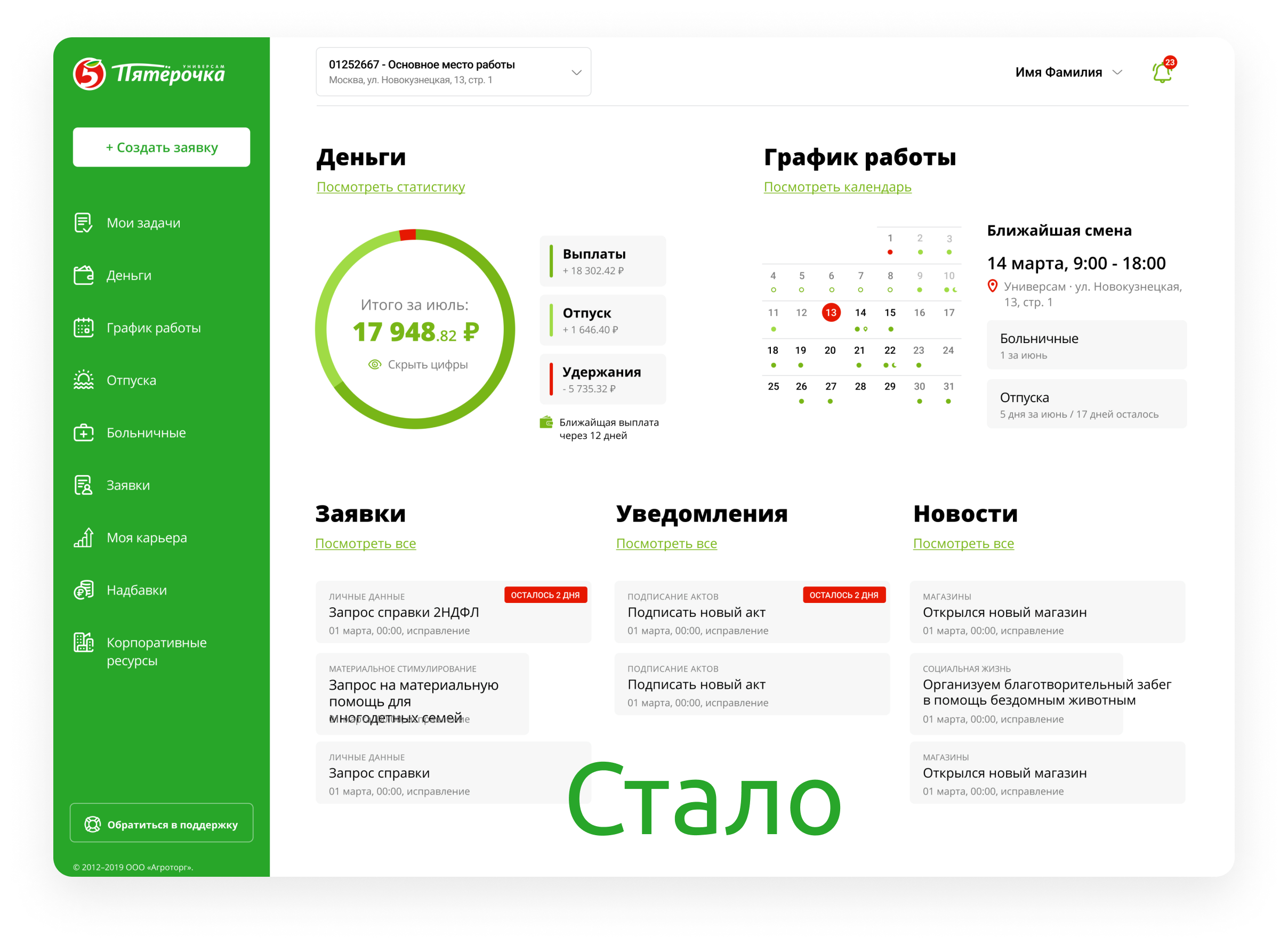 Личный кабинет для сотрудников Пятерочки