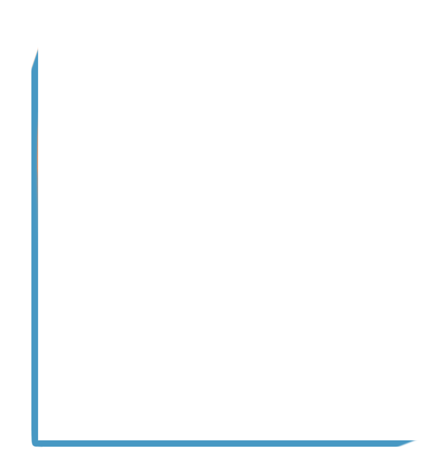 ООО \"РеЛаб\" - Восстановление и ремонт тяговых акб. Обслуживание тяговых ...