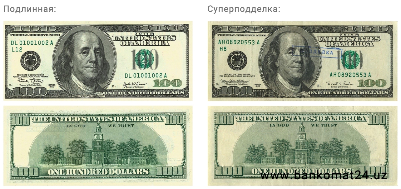 Данные доллар. 100 Долларовая купюра 1996. Подлинность 50 долларов США 1996. Купюры долларов США 1996 года. Настоящая 100 долларовая купюра.