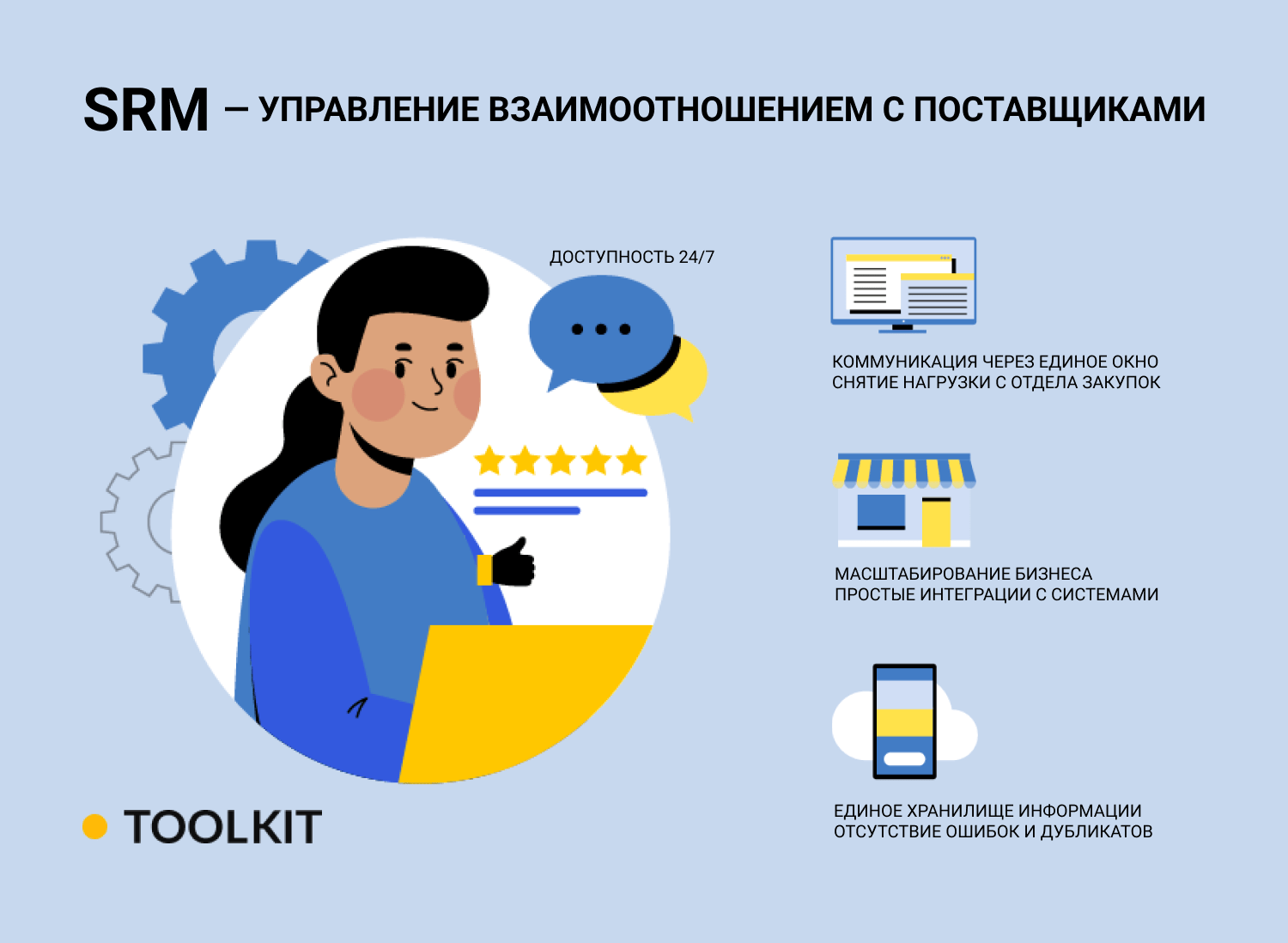 Изображение с сайта freepik