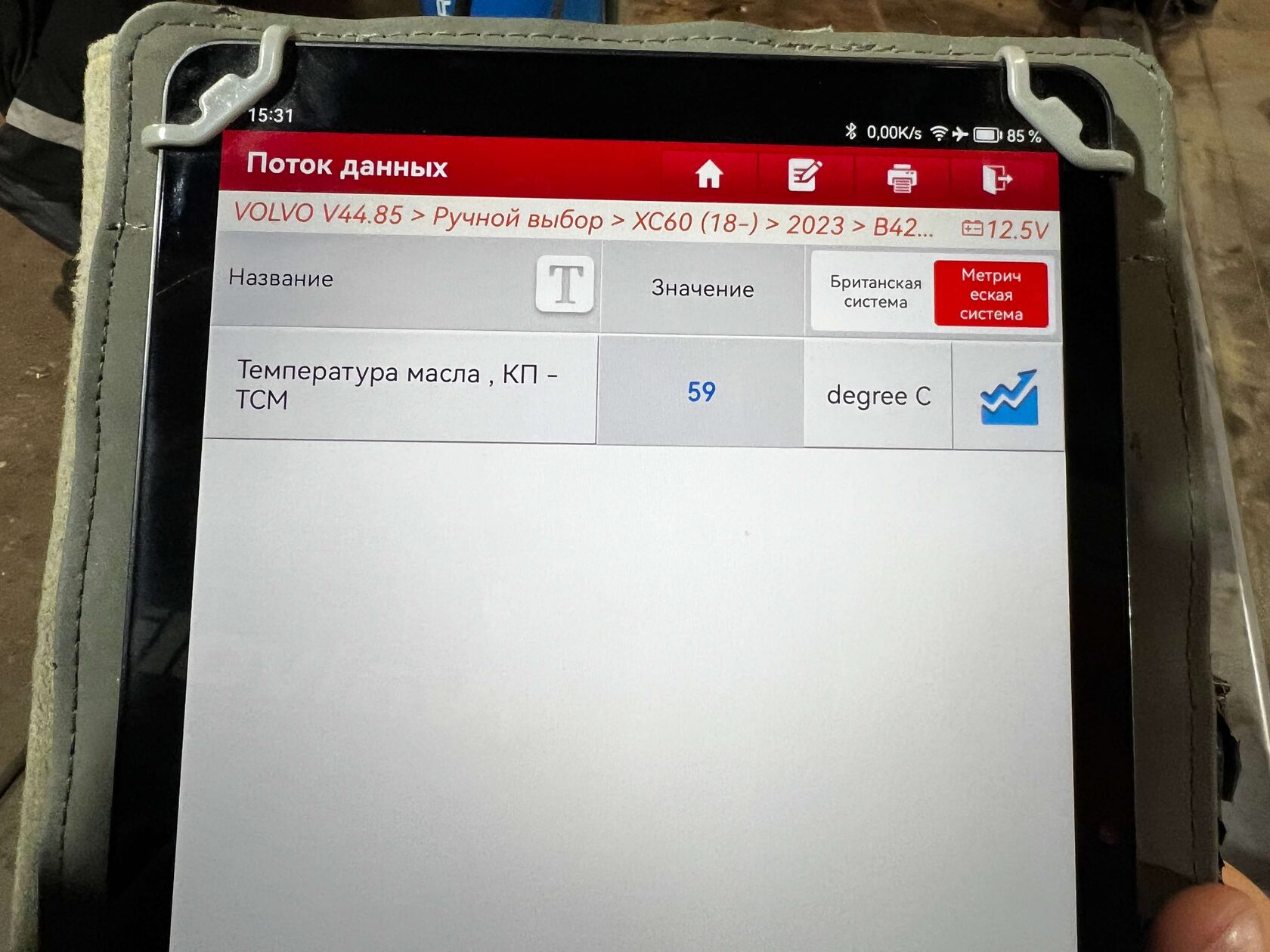 Температура масла в АКПП Geely