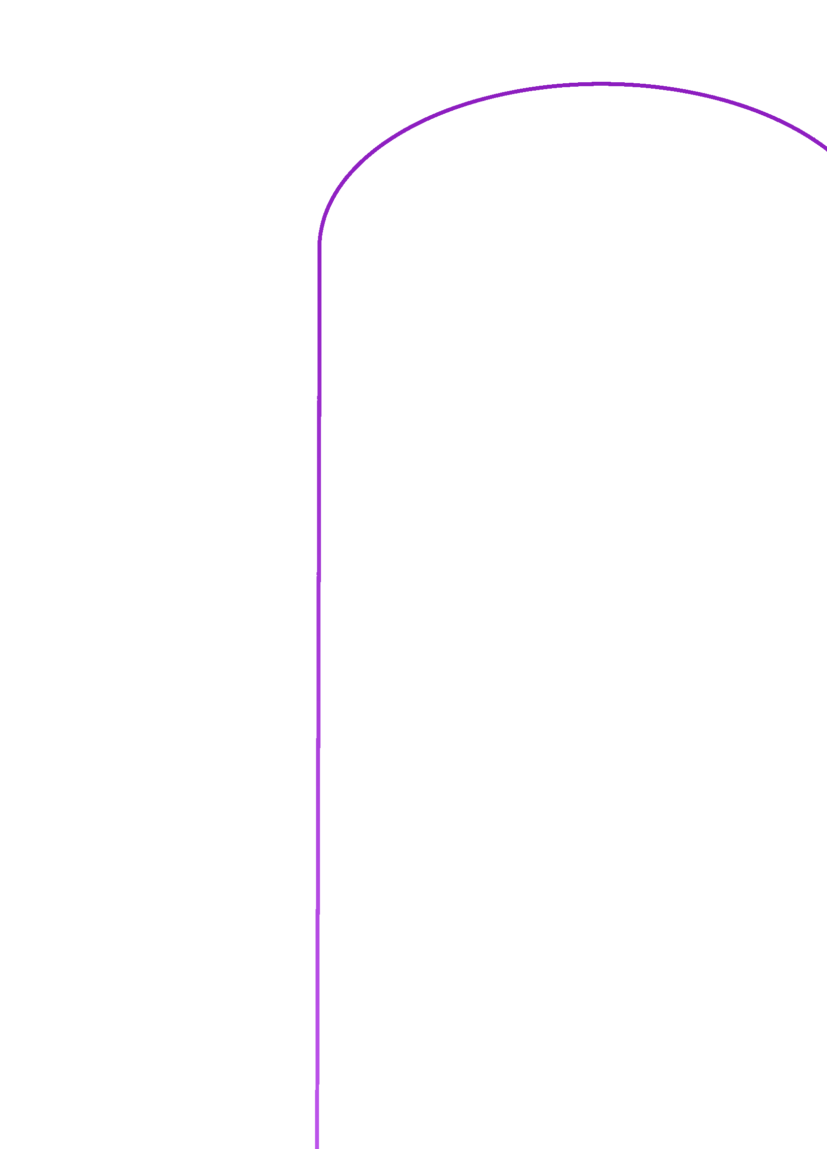 Синергия Университет - онлайн университет