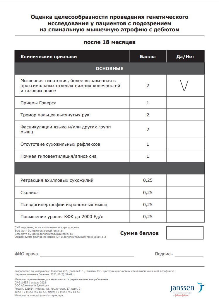 Шкала оценки флебита с изображением