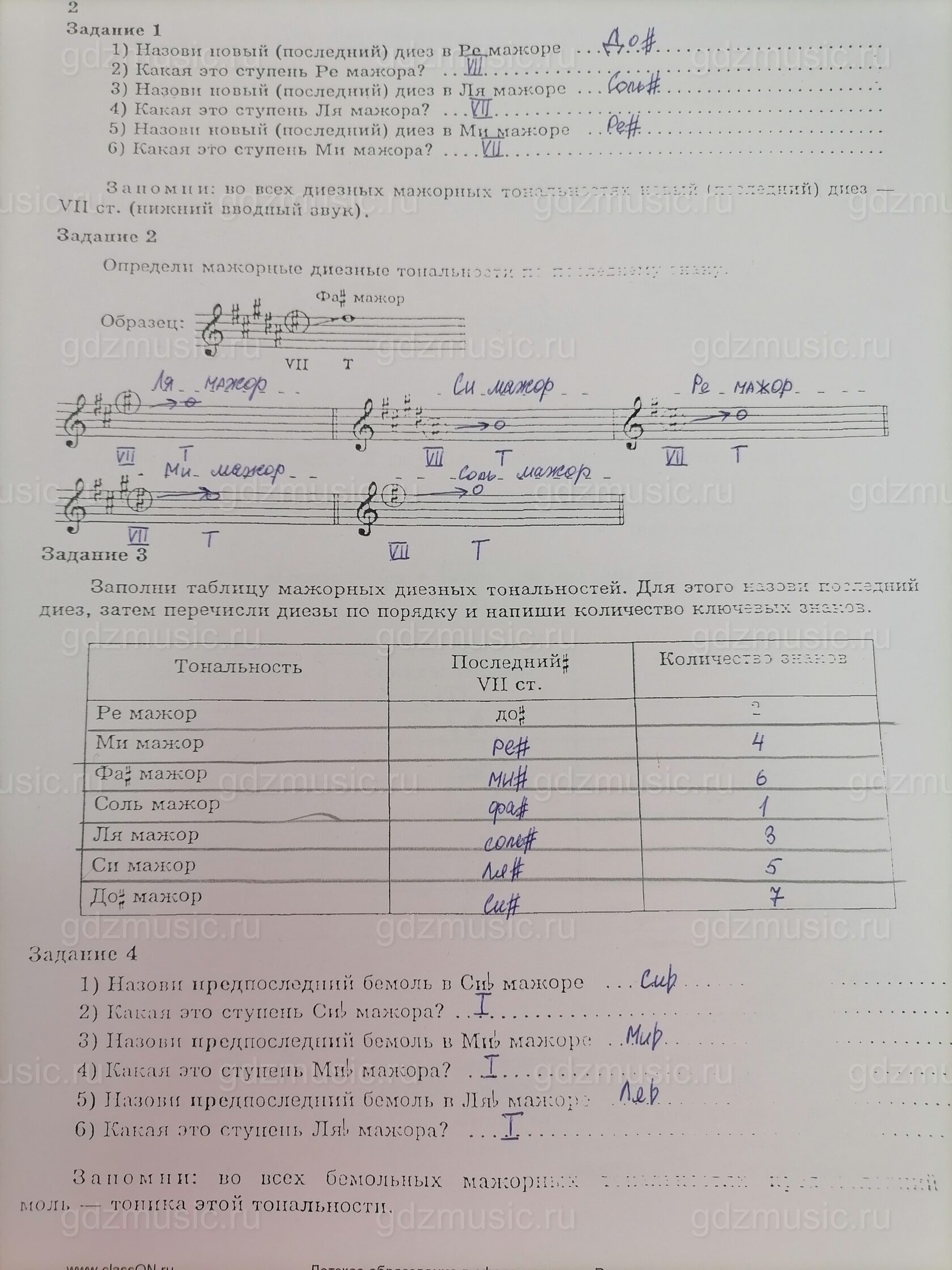 ГДЗ по сольфеджио, Золина за 5 класс рабочая тетрадь