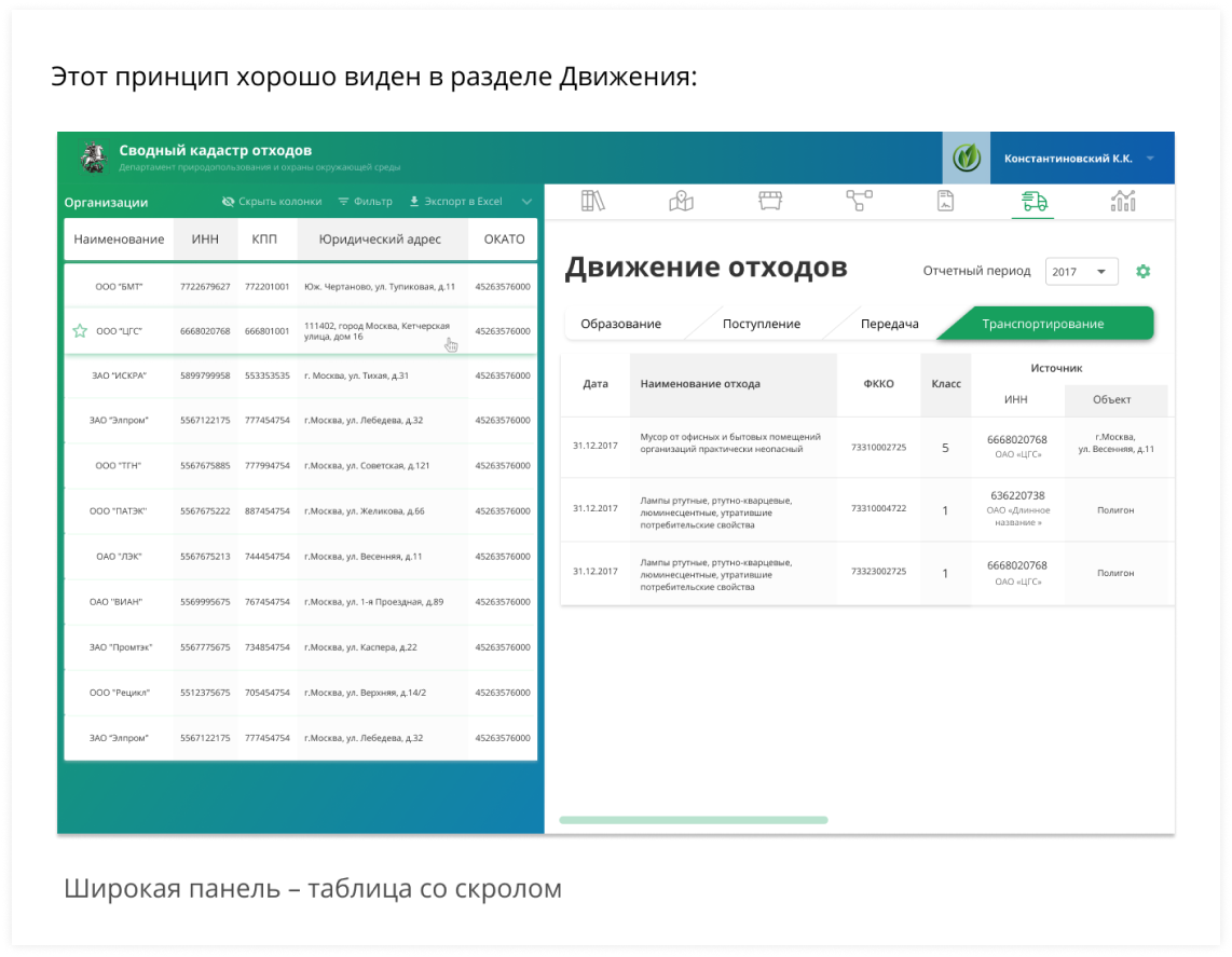 UX • Интерфейс для Департамента природопользования Москвы (практический  кейс)