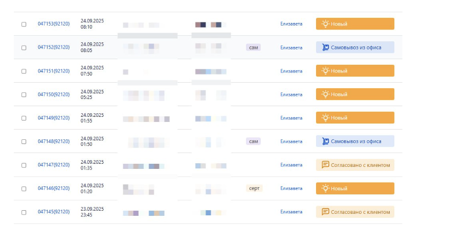 автоматическое тегирование заказов