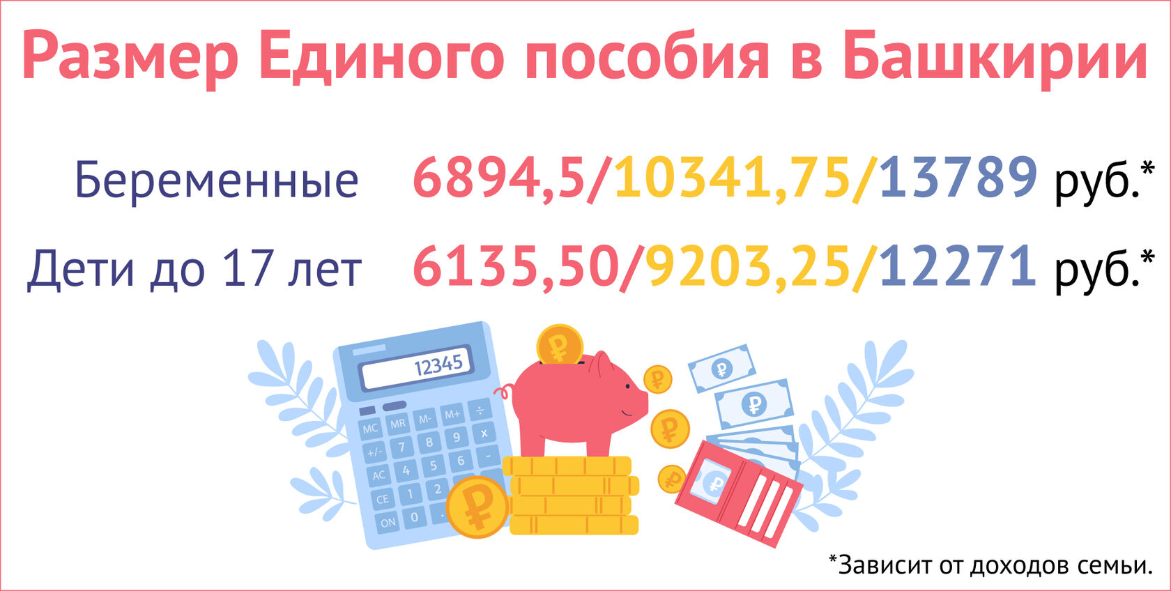 Что жителям Башкирии надо знать про единое пособие. Самое главно