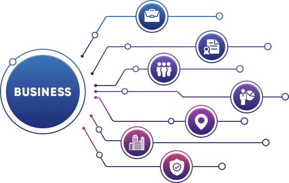 Маркетинговое исследование by Convise