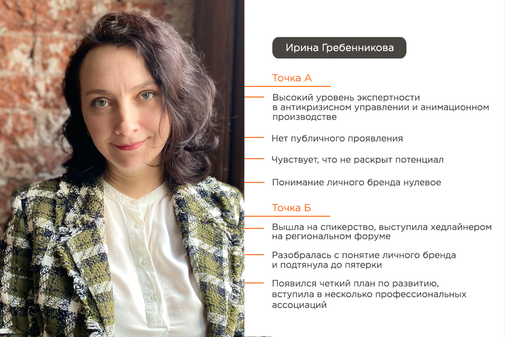 Обучение личному бренду курсоид
