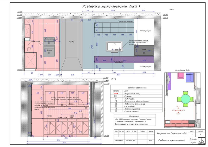 Этапы работы над дизайн проектом интерьера