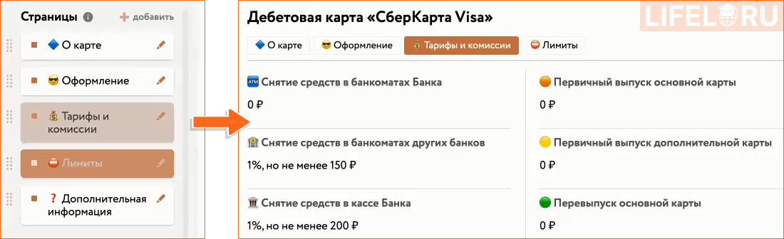 KMS, LMS, Knowledge management, Система управления знаниями, Алексей Зобнин, Knowledge Management System