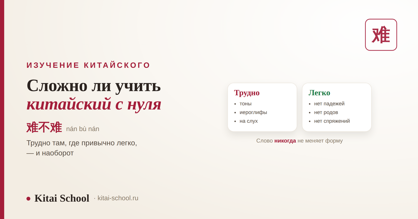 Сложно ли учить китайский с нуля: что трудно — тоны и иероглифы, что легко — нет падежей, родов и спряжений