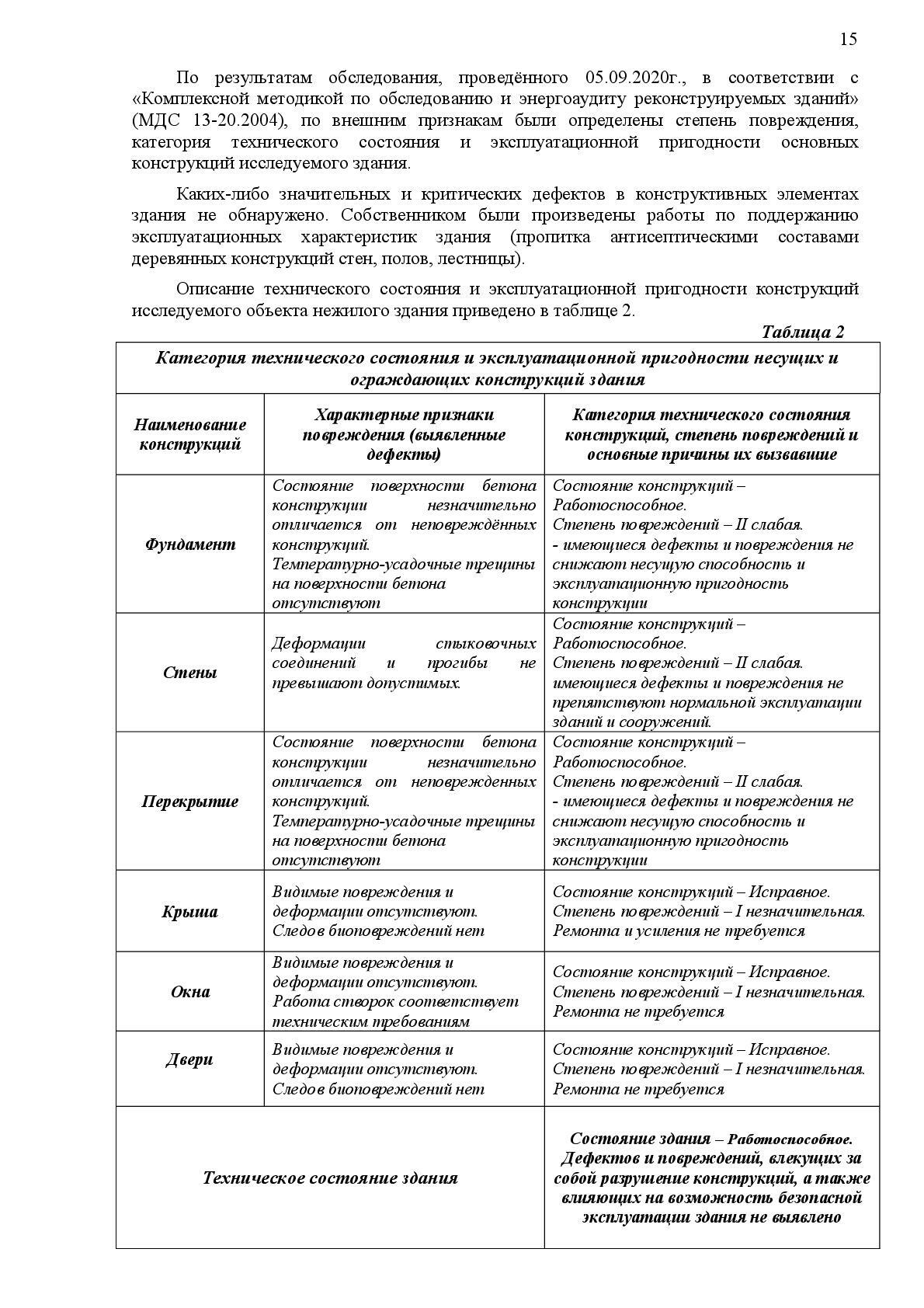 техническое обследование садового дома (100) фото