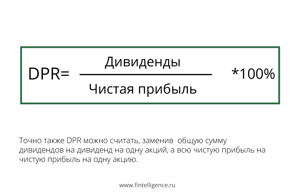 Формула расчета мультипликатора DPR (Payout Ratio)