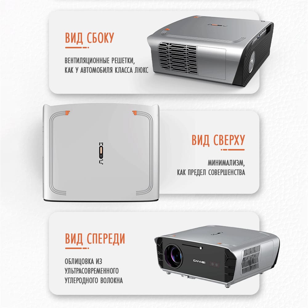 Дизайн корпуса CAIVVEI LED-900A4K с разных ракурсов