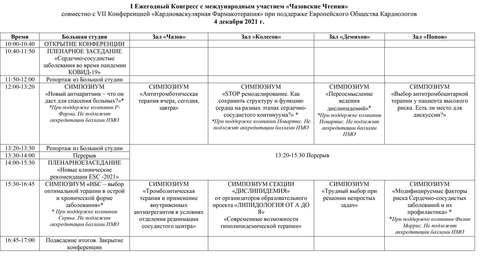 Кардиоваскулярная терапия. Национальные рекомендации «кардиоваскулярная профилактика 2017». Кардиоваскулярная терапия и профилактика журнал.