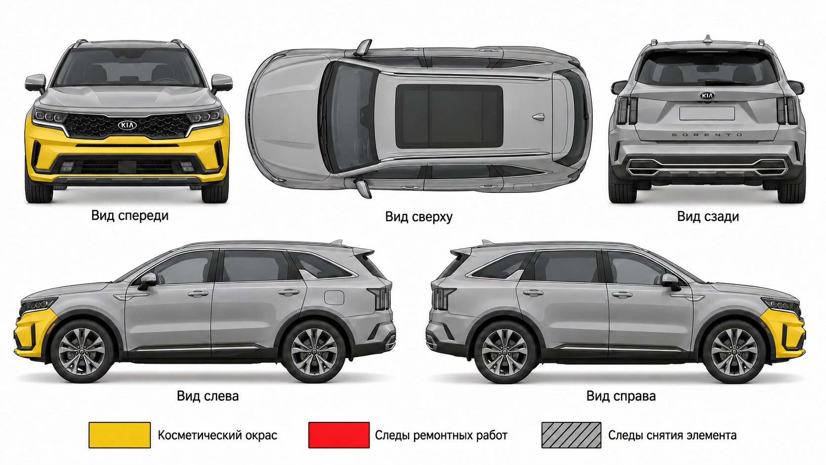 Карта ЛКП Kia Sorento