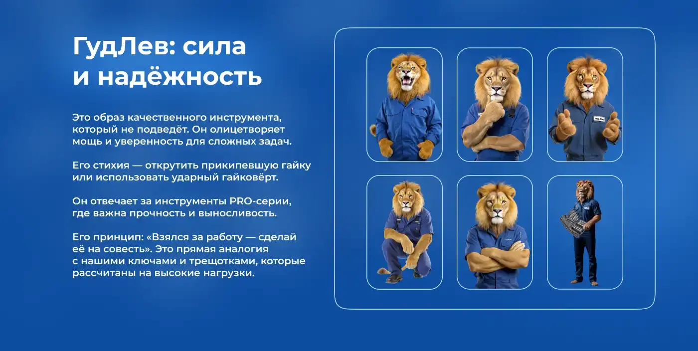 ГудЛев — сила и надежность: образ качественного инструмента, персонаж в рабочей одежде, разные позы и характеры