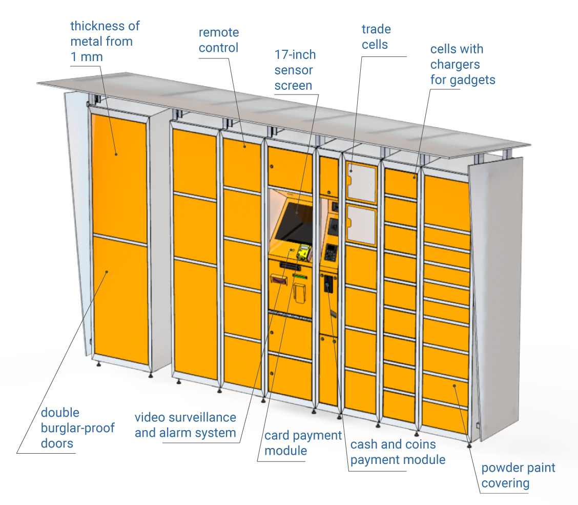 Smart Parcel Locker Solutions — Cleveron