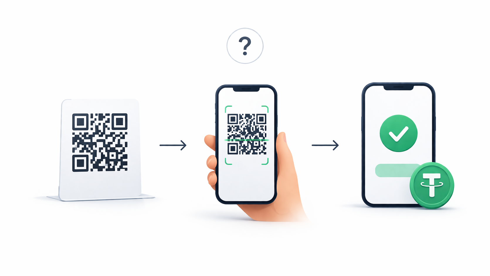 Как оплатить что угодно через QR-код и USDT