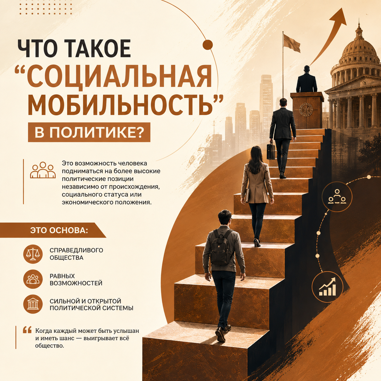 Социальная мобильность: значение термина и политическое влияние