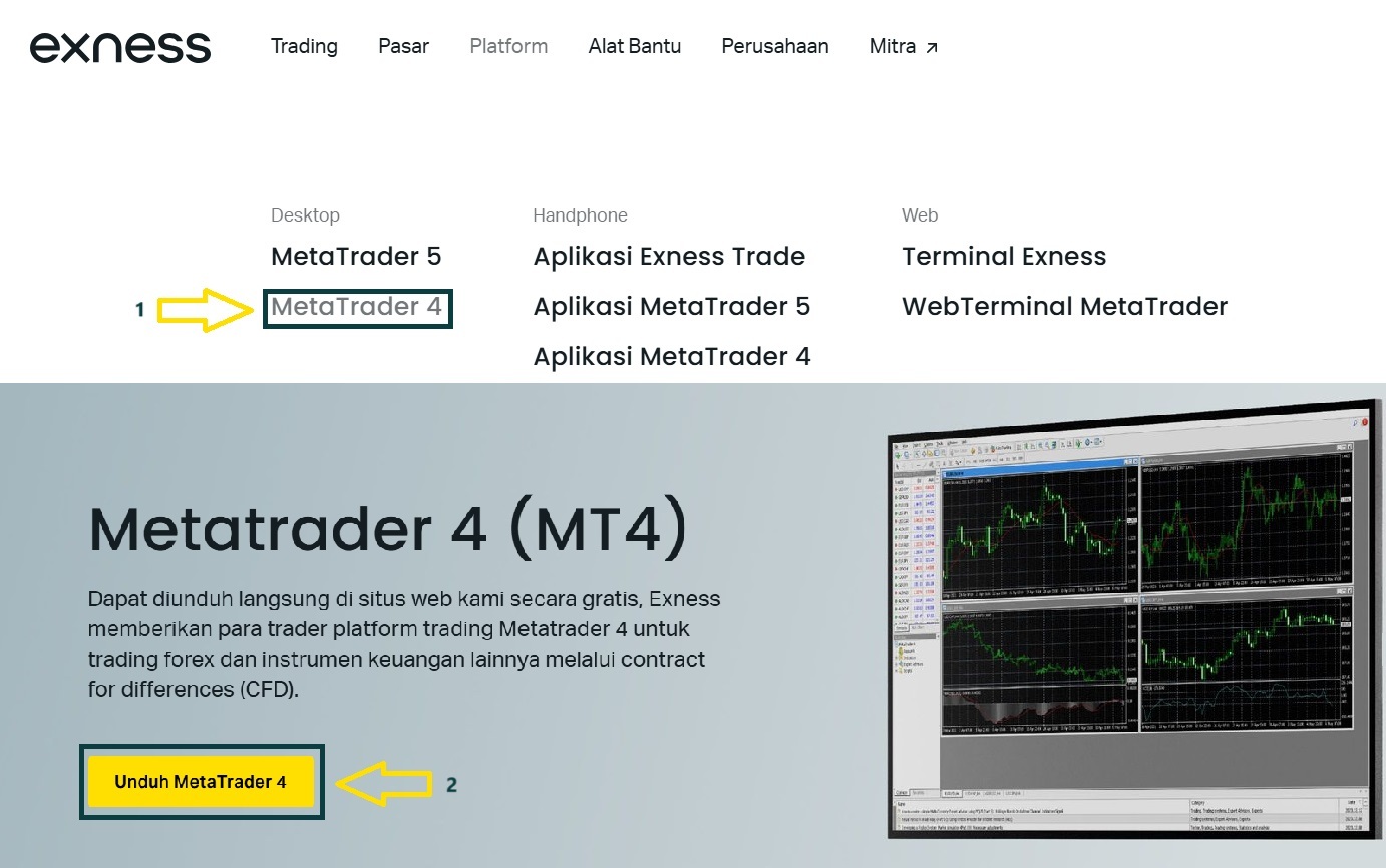 How 5 Stories Will Change The Way You Approach Exness Islamic Account Minimum Deposit