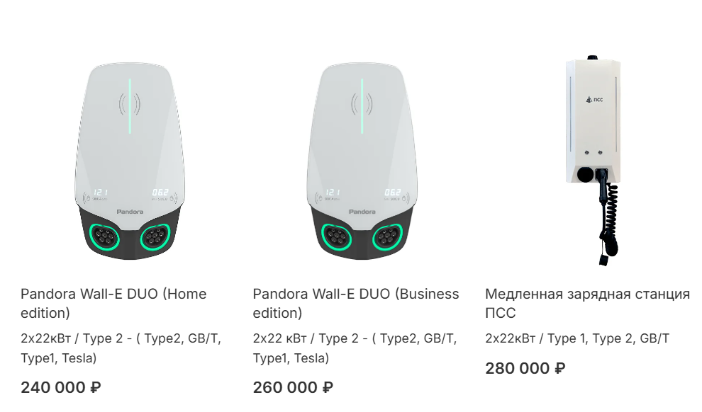 Зарядные станции для электромобилей