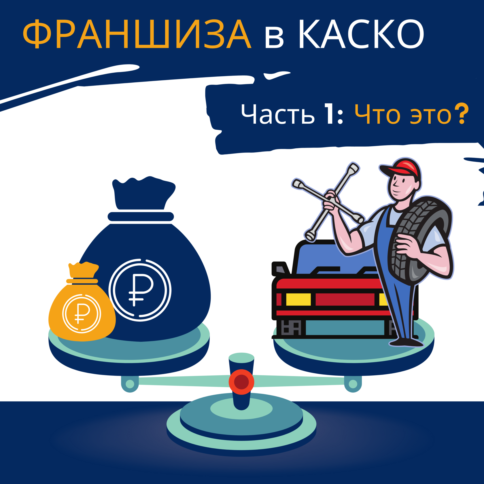 Франшиза в КАСКО. Часть 1: Что это?