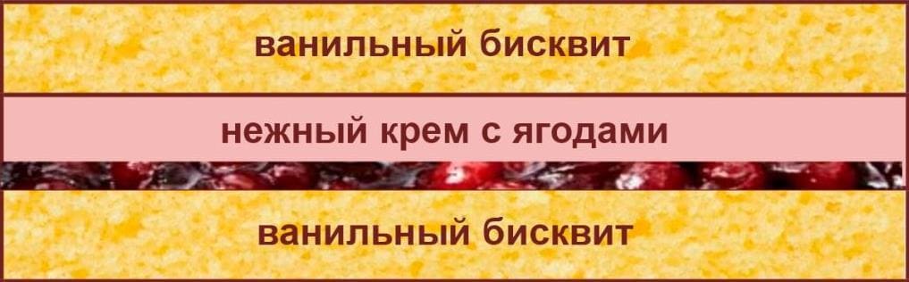 торт карамельная груша