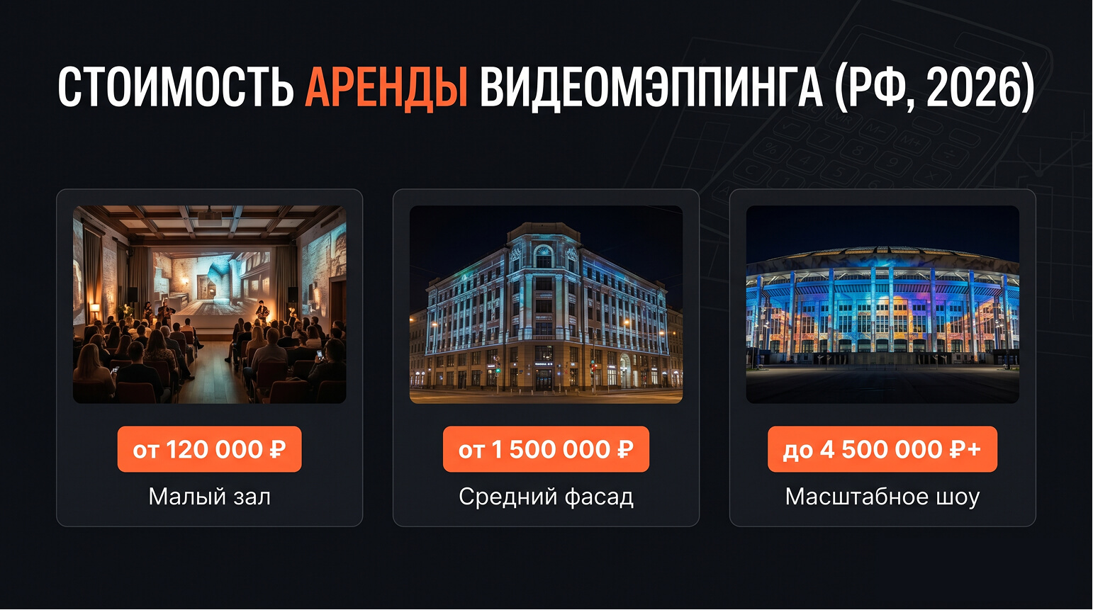 Стоимость аренды проекционного оборудования и видеомэппинга в России 2026: от 120 000 до 4,5 млн рублей
